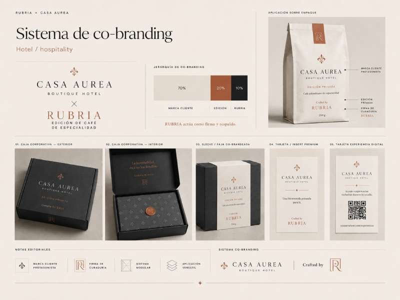 Concepto de aplicación RUBRIA para hospitality